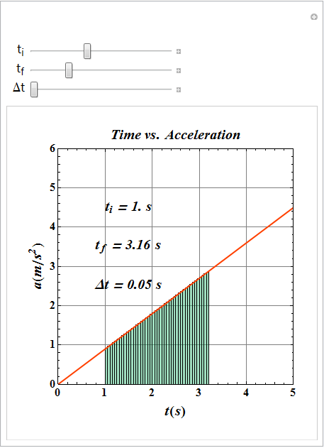 Motion along a Straight Line_85.gif